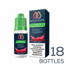 Sweet Cherry E-Liquid